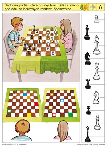 Z různých pohledů