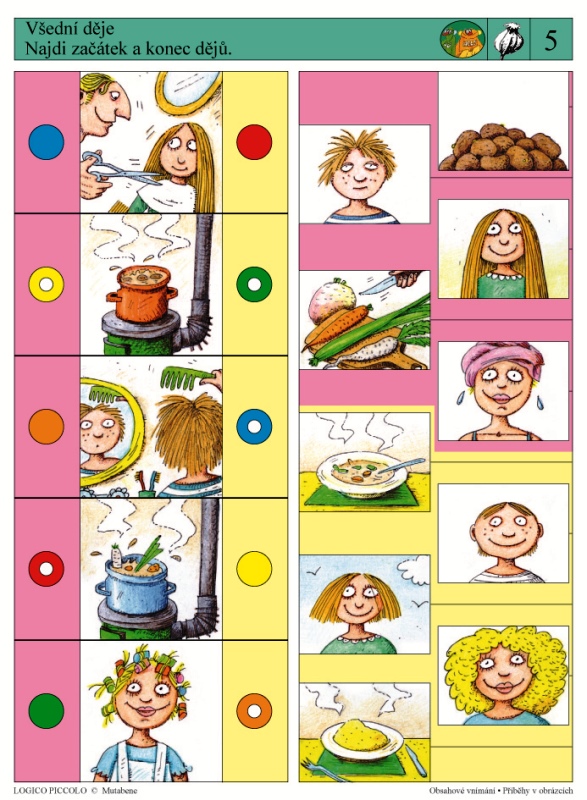 Příběhy v obrázcích