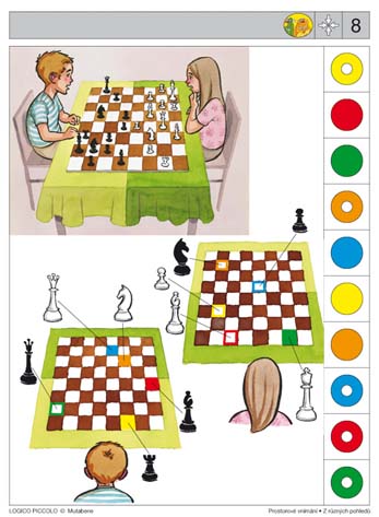 Z různých pohledů