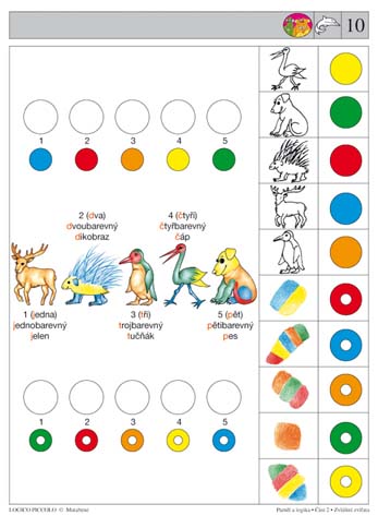 Paměť a logika - Část 2