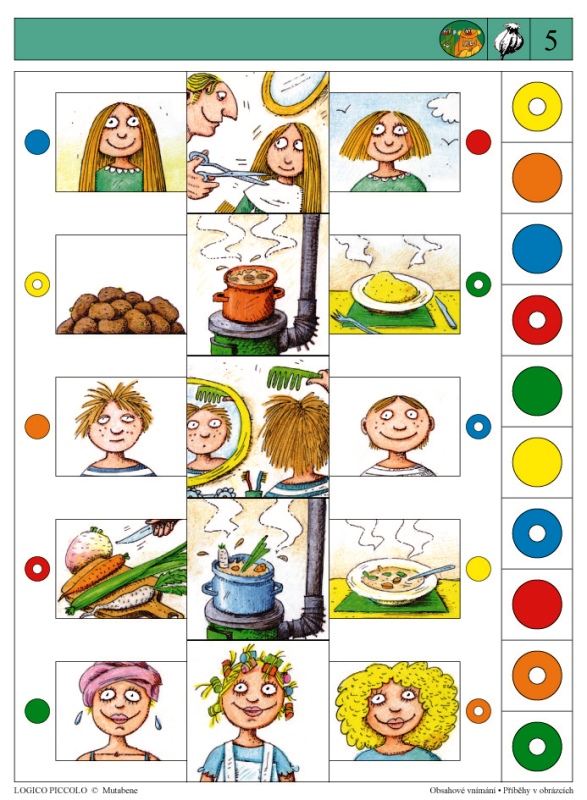 Příběhy v obrázcích