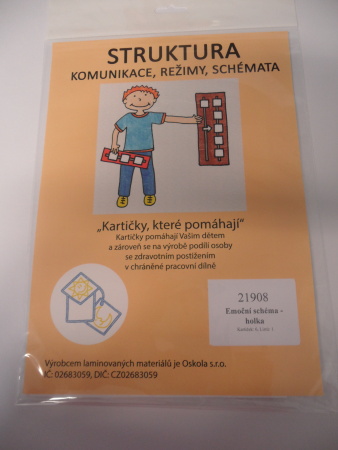 Emoční schéma - holka