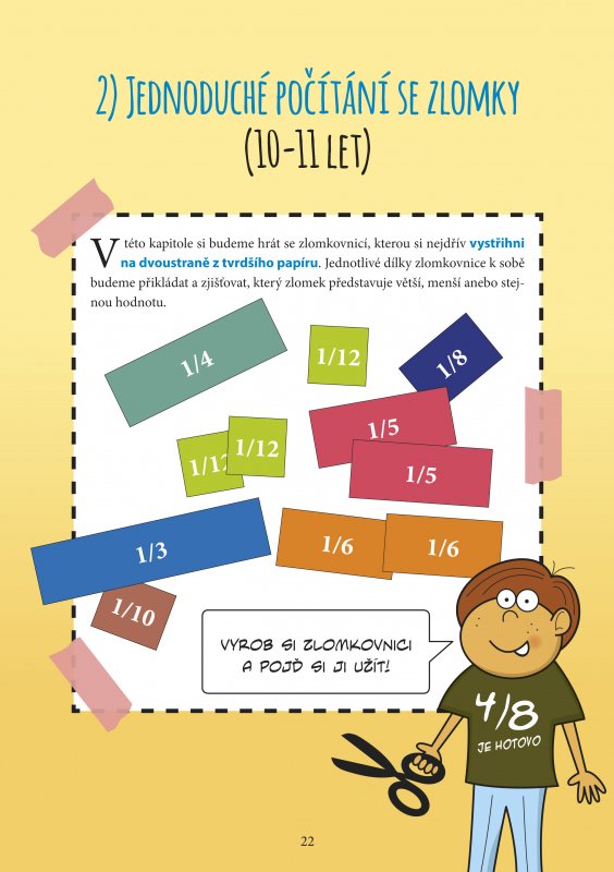 Mami, tati, já těm zlomkům nerozumím - 1 stupeň ZŠ