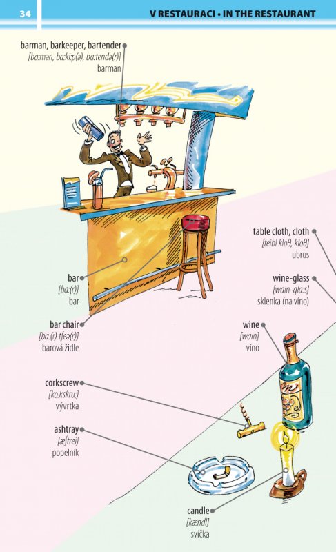 1000 anglických slovíček