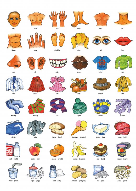 Deskové hry - Procvičujeme angličtinu