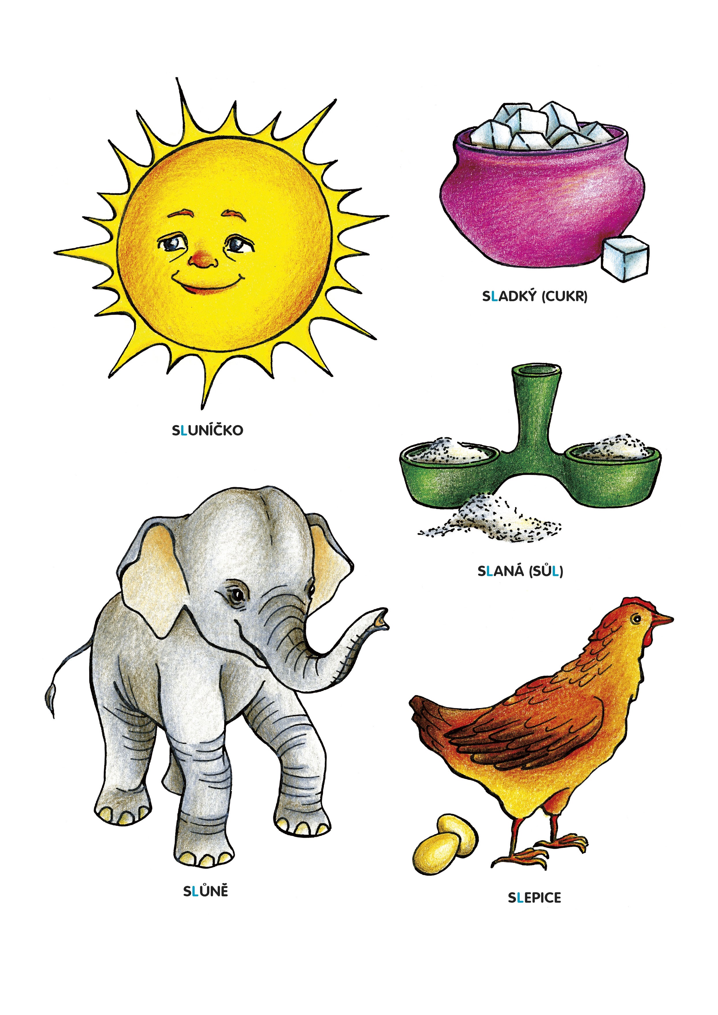 L, R, Ř je brnkačka