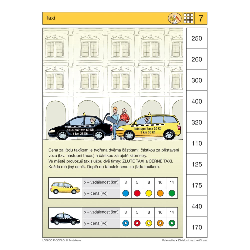 Matematika - Závislosti mezi veličinami