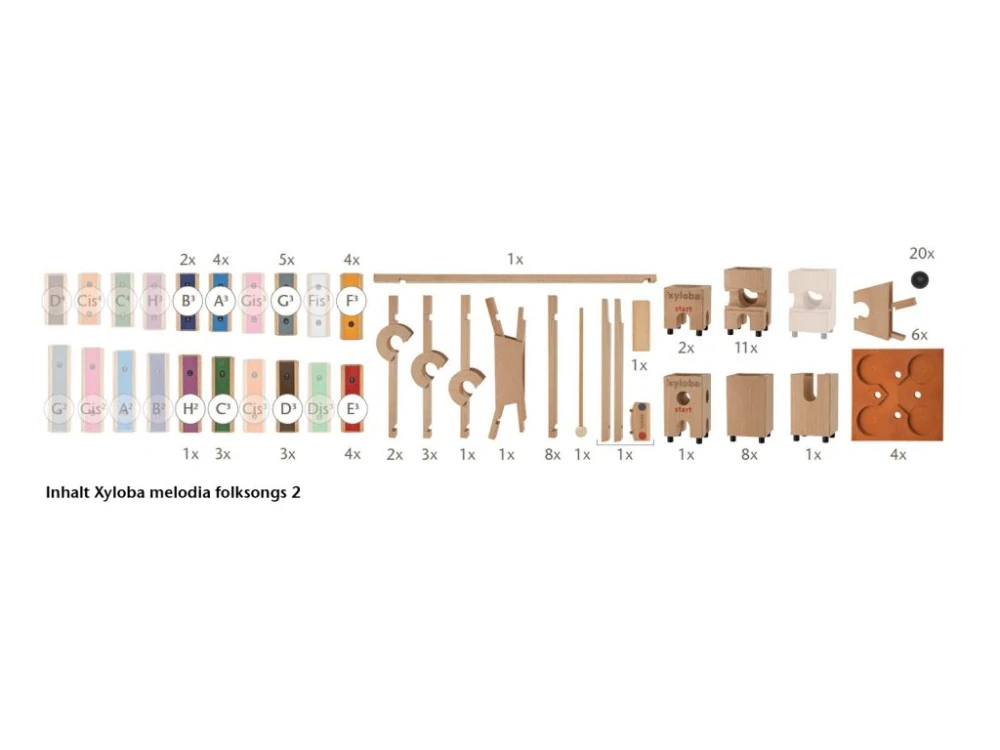 Xyloba Melodie písní 2