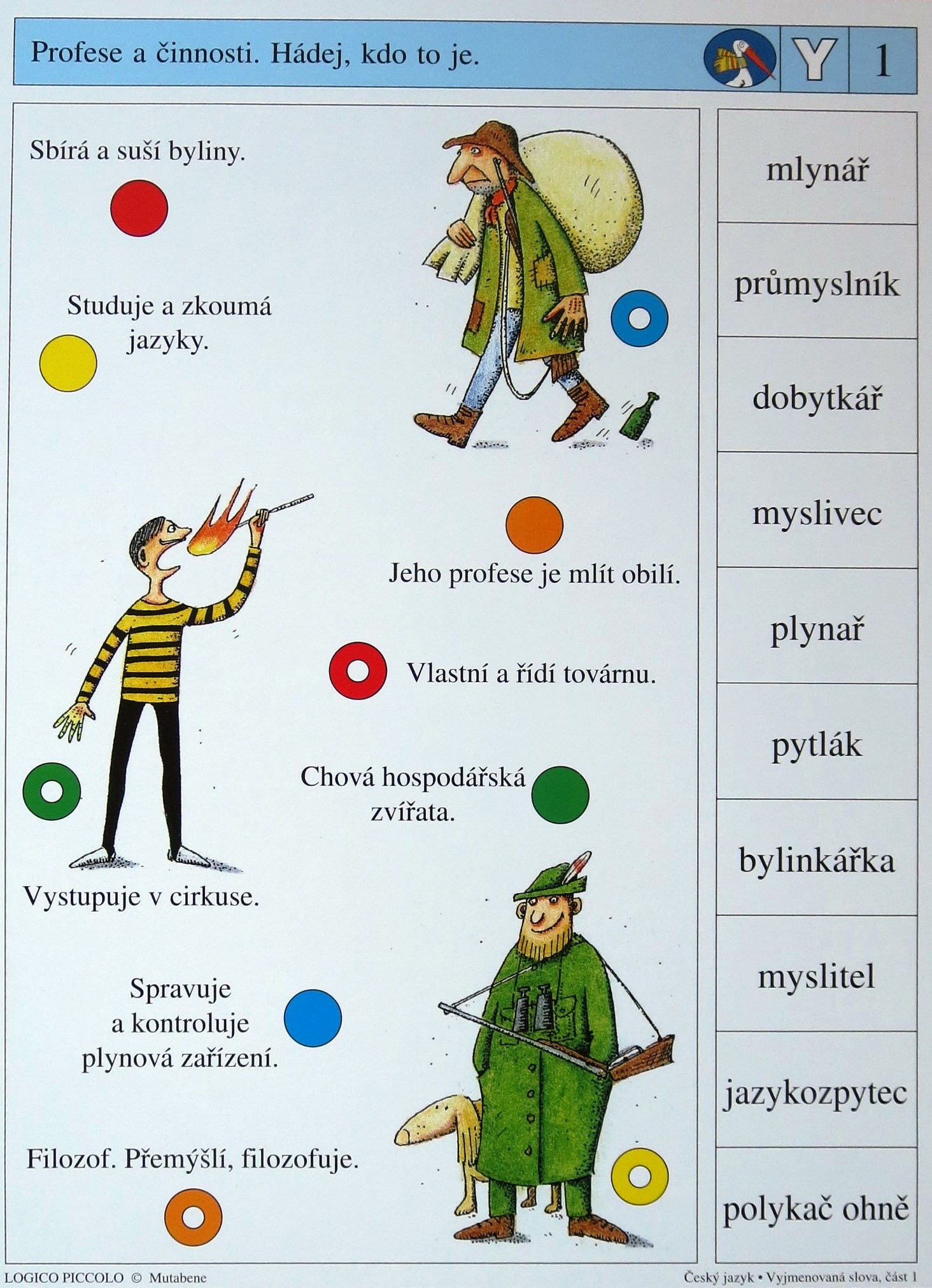 ČJ - Vyjmenovaná slova - část 1