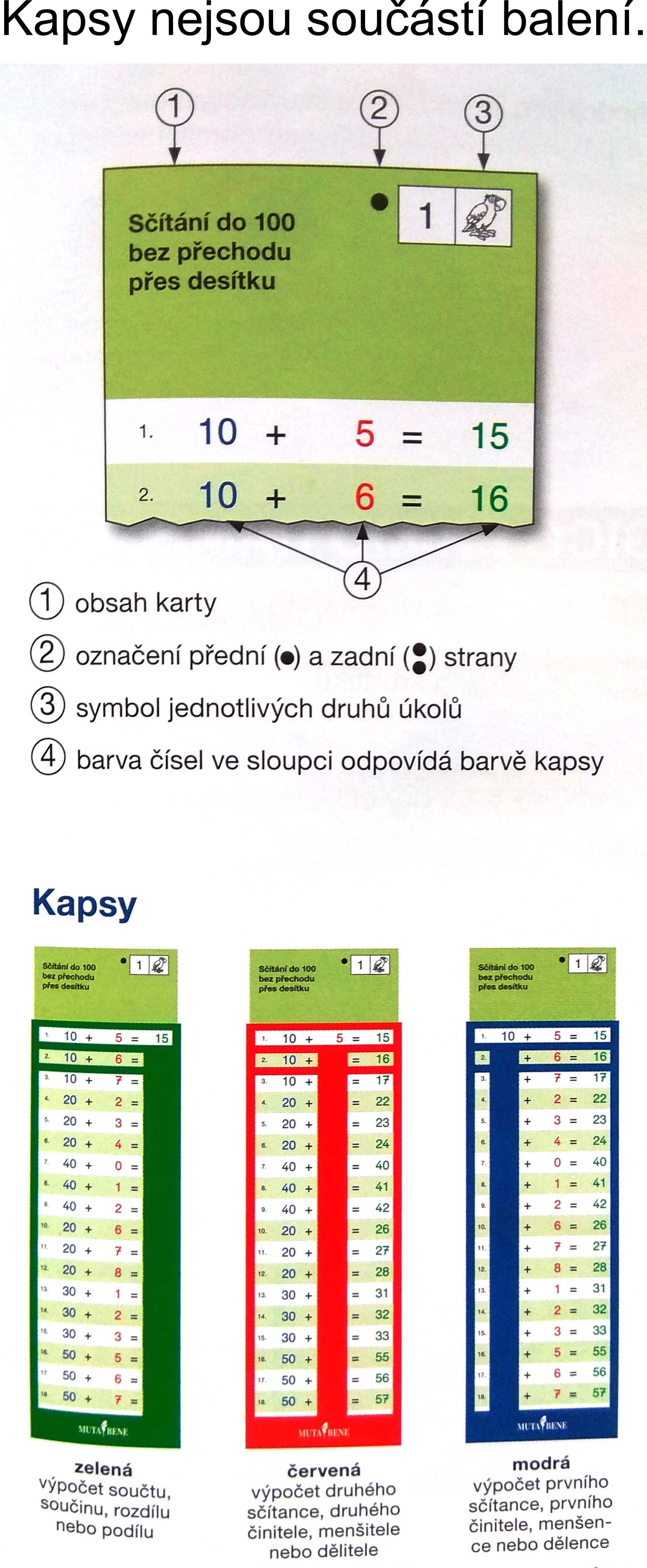 Matika do kapsy - Počítání z hlavy 2 - Sčítání a odčítání do 100