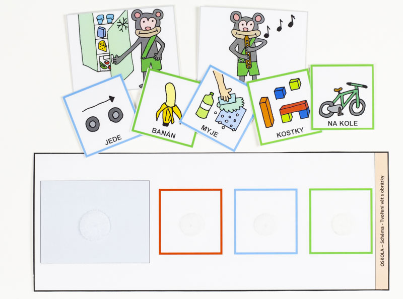 Tvoření vět s obrázky