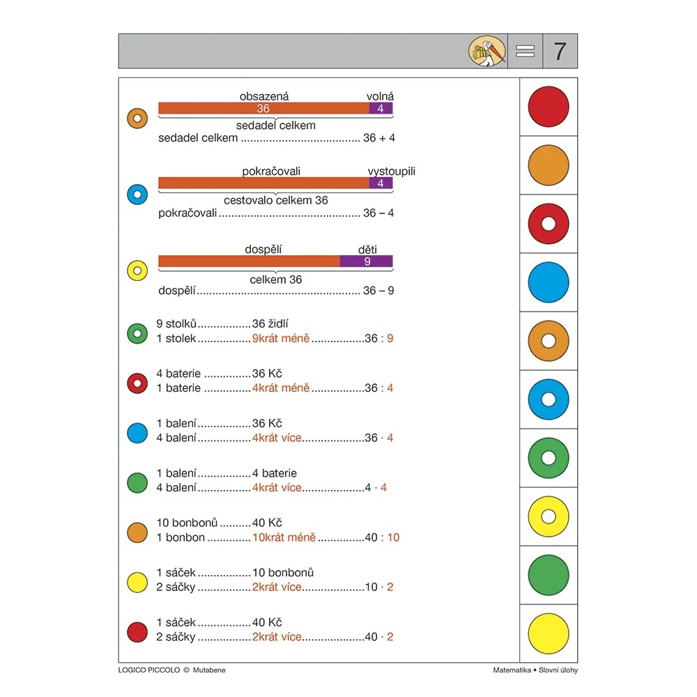 Matematika - Slovní úlohy