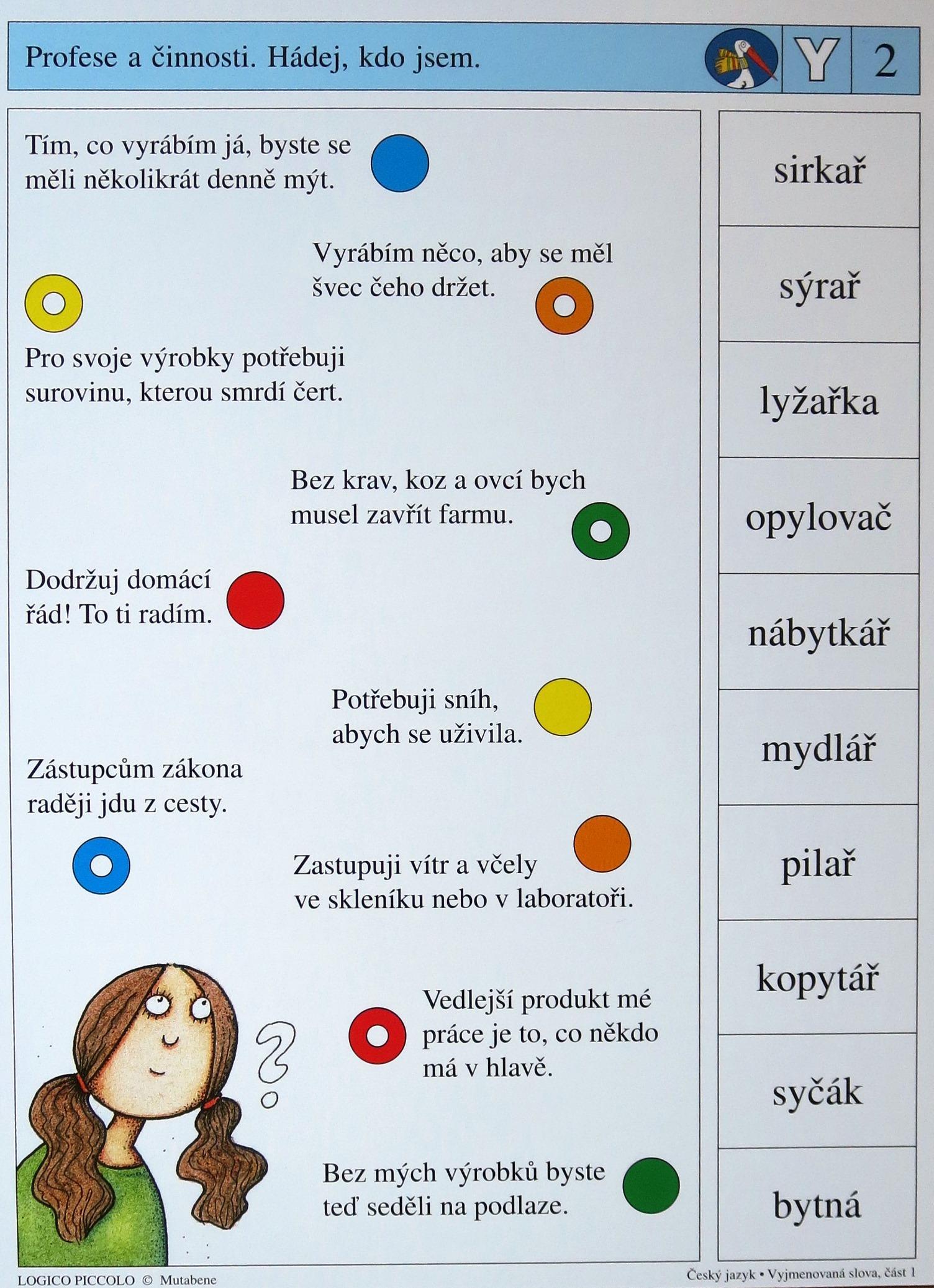ČJ - Vyjmenovaná slova - část 1