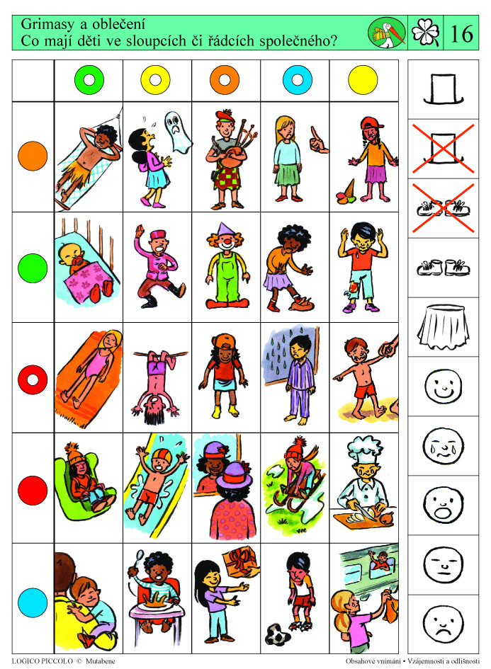 Obsahové vnímání - Vzájemnosti a odlišnosti