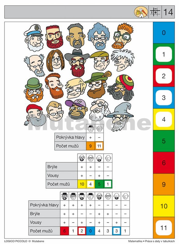 Matematika - Práce s daty v tabulkách