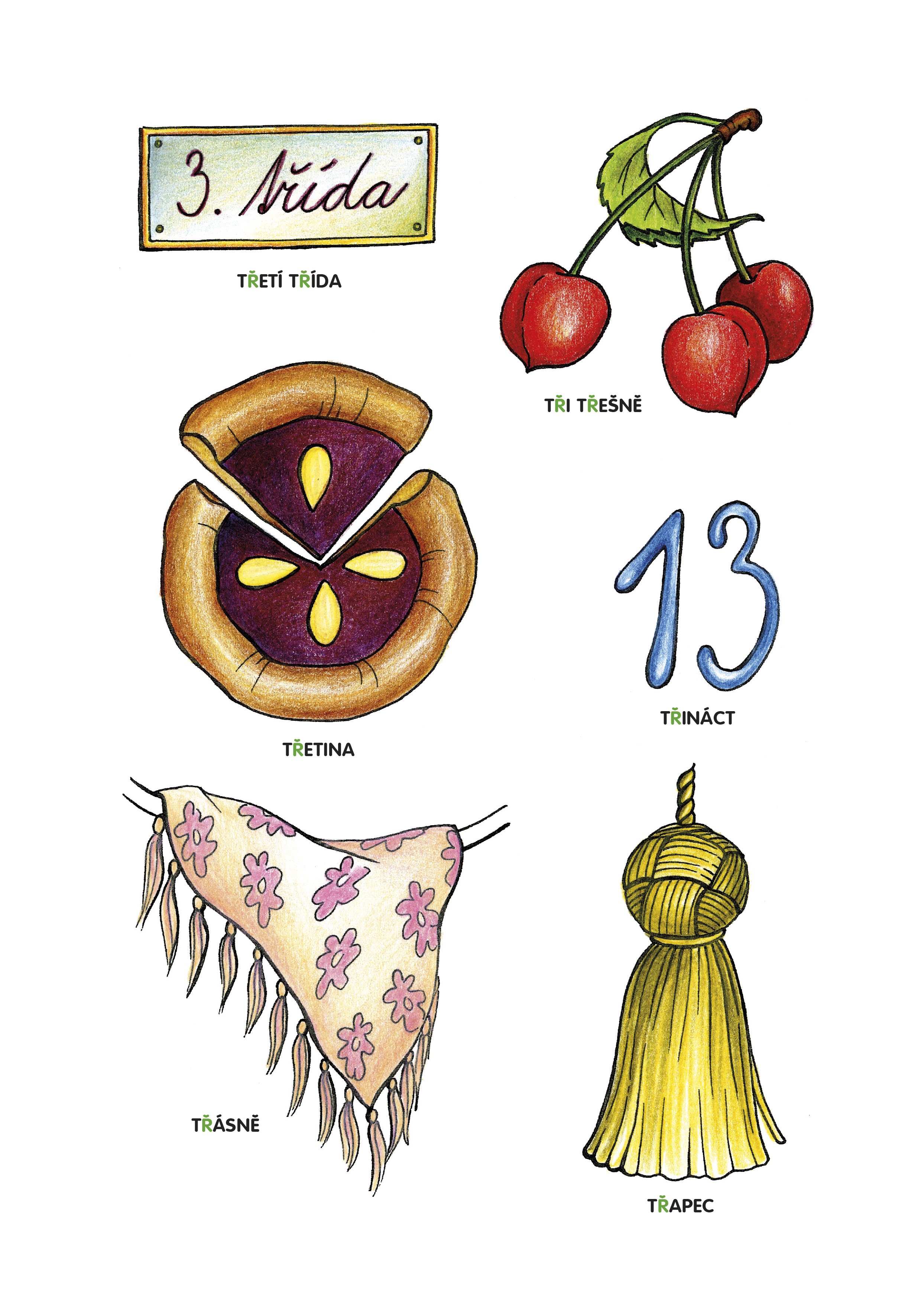 L, R, Ř je brnkačka