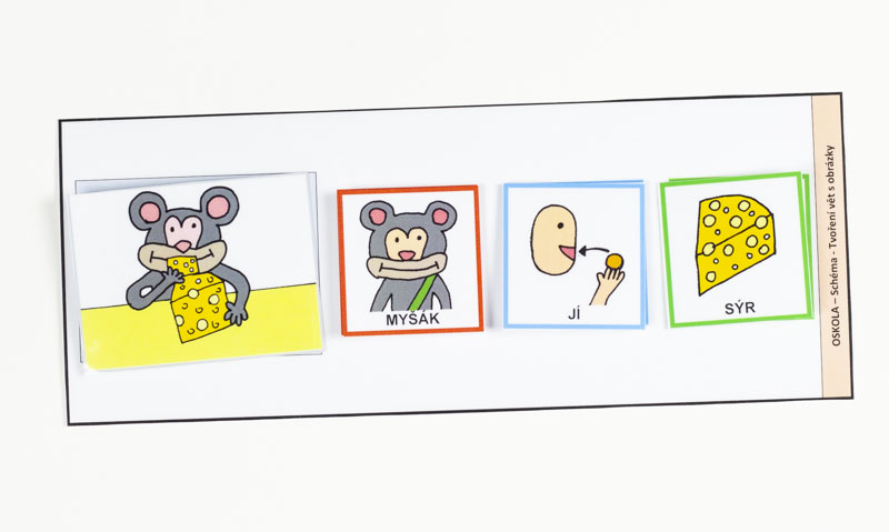 Tvoření vět s obrázky