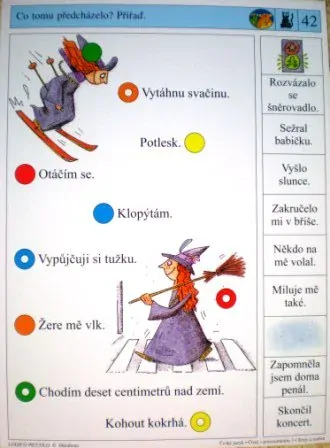 ČJ - Čtení s porozuměním 3 - Texty a rozbor
