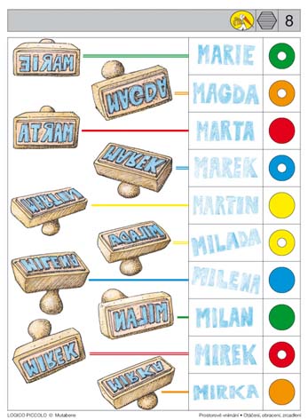 Otáčení, obracení, zrcadlení