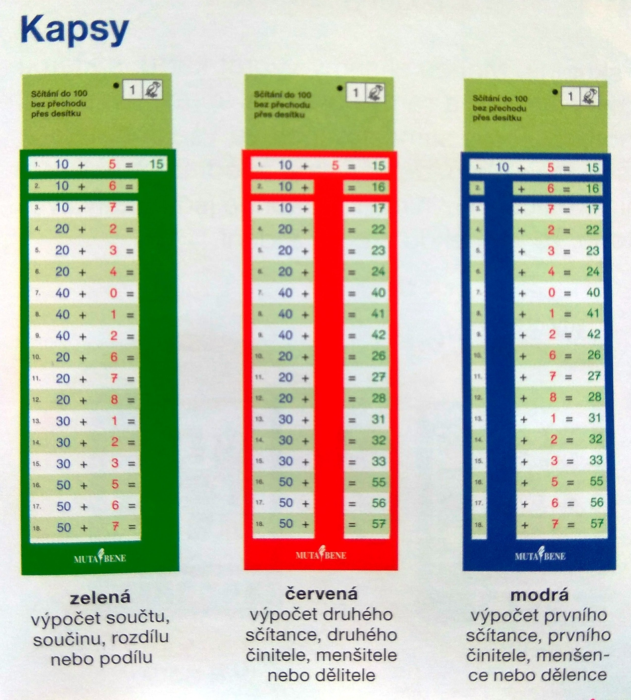 Matika do kapsy