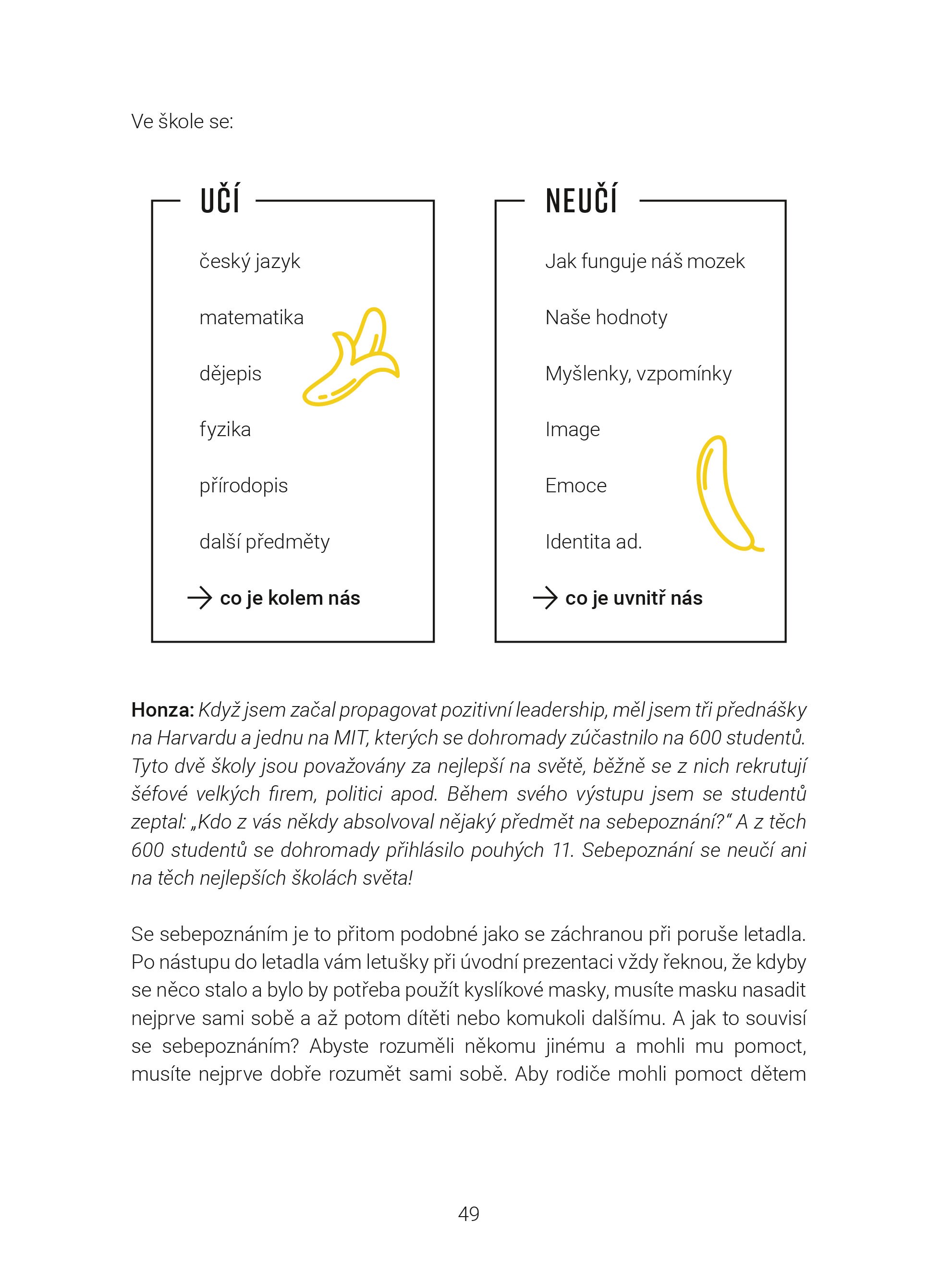 Odemykání dětského potenciálu