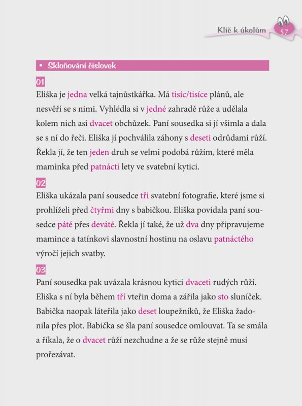 Veselé diktáty a doplňovačky - Hurá do kuchyně!