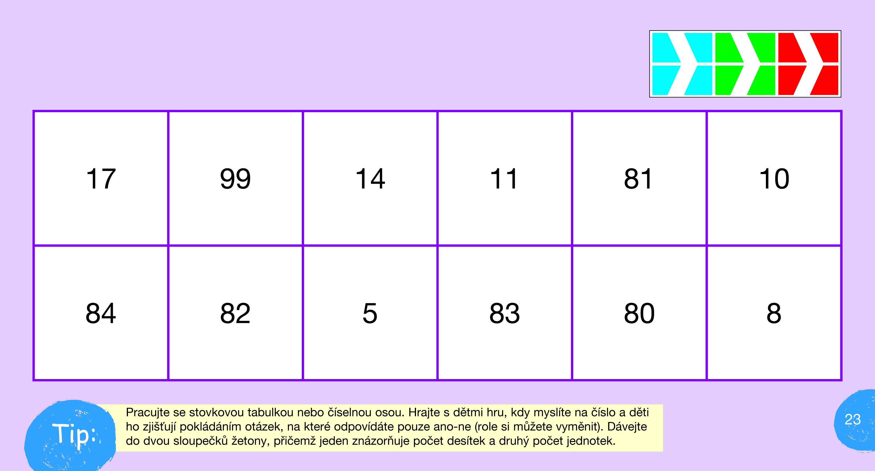 Matematika - Slovní úlohy v oboru do 100