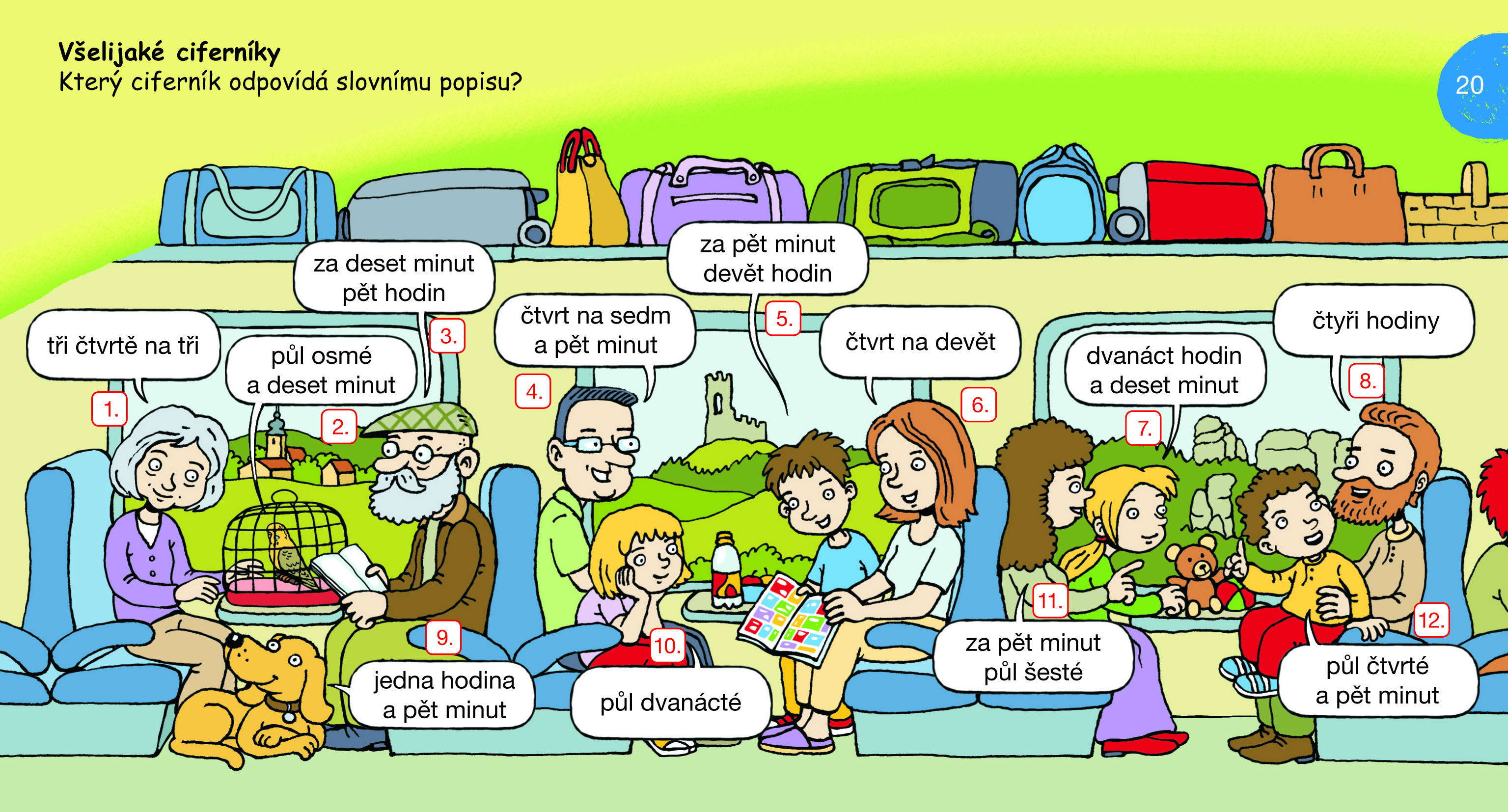Hodiny a čas 1